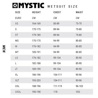 MYSTIC Star Fullsuit 5/3mm Bzip Global Blue XS