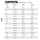 MYSTIC Brand Shorty 3/2mm Bzip Flatlock