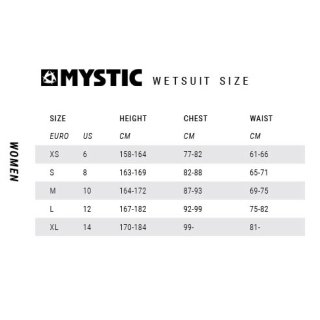 MYSTIC Brand Shorty 3/2mm Bzip Flatlock Women Night Blue XL