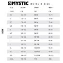 MYSTIC Star Fullsuit 5/3mm Bzip XS Navy